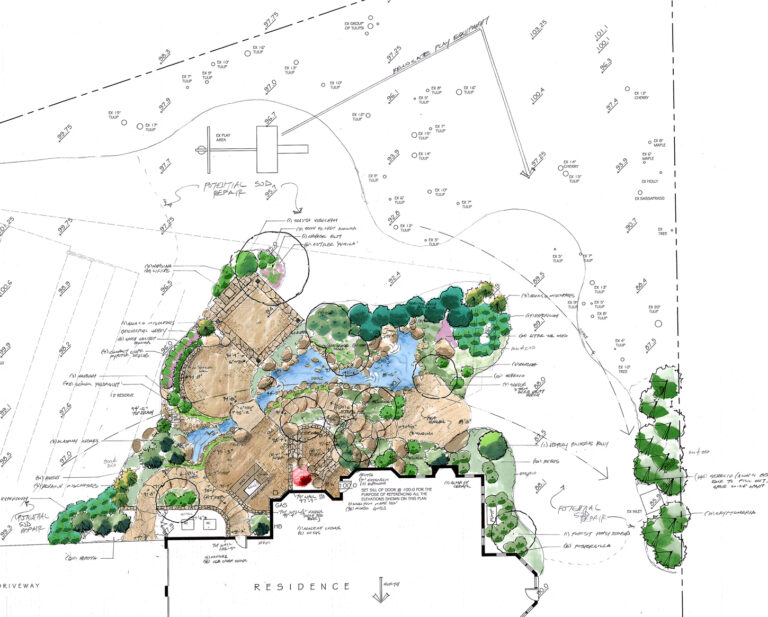 plot-plans-or-site-plans-hope-consulting